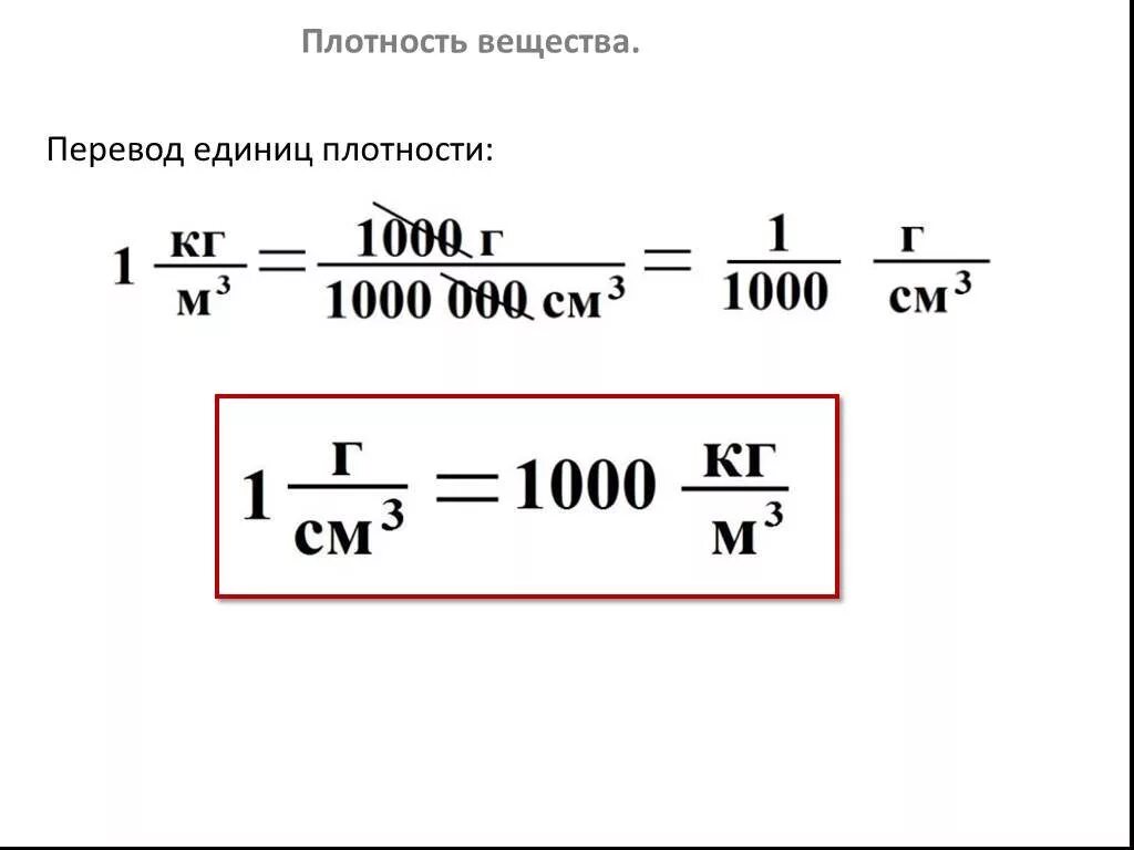 Г см