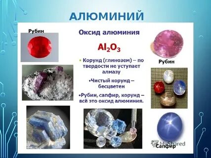 Корунд формула химическая
