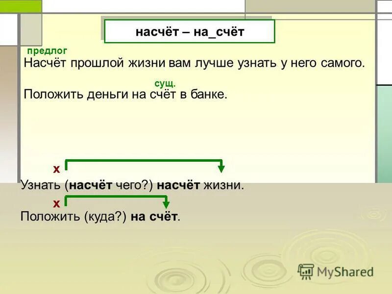 Насчет на счет. Счет. Насчёт или на счёт. Узнать насчёт работы.