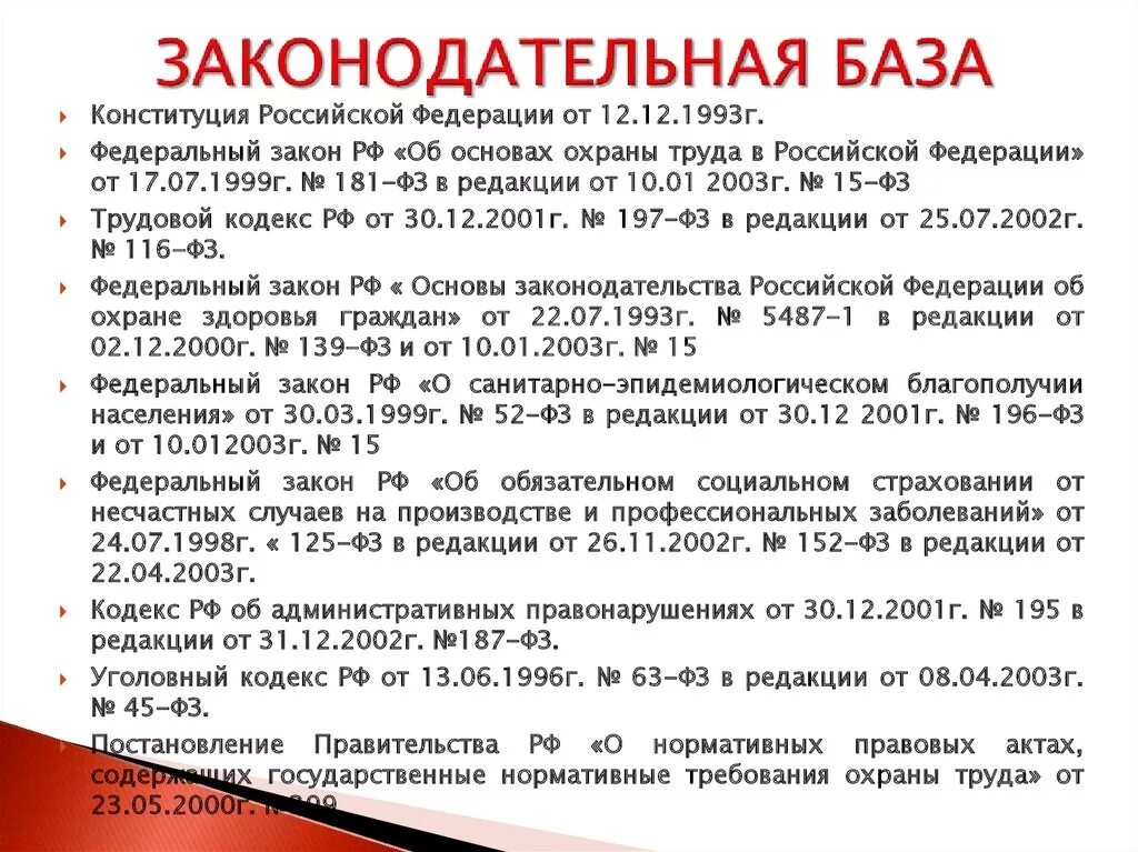 Правовые базы список. Законодательная база охраны труда в Российской Федерации. Федеральные законы в области охраны труда. Основные законы по охране труда. Основные федеральные законы по охране труда.