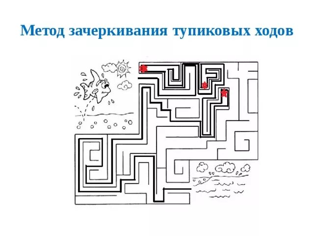 Лабиринт вакансии. История возникновения лабиринтов. Метод зачеркивания тупиков лабиринт. Методы выхода из лабиринта. Лабиринт для команды.