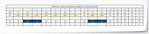 Если отпуск попадает на 1 мая 2024