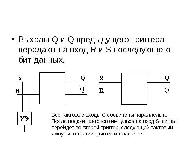Выход триггер 3. Выход триггер 3