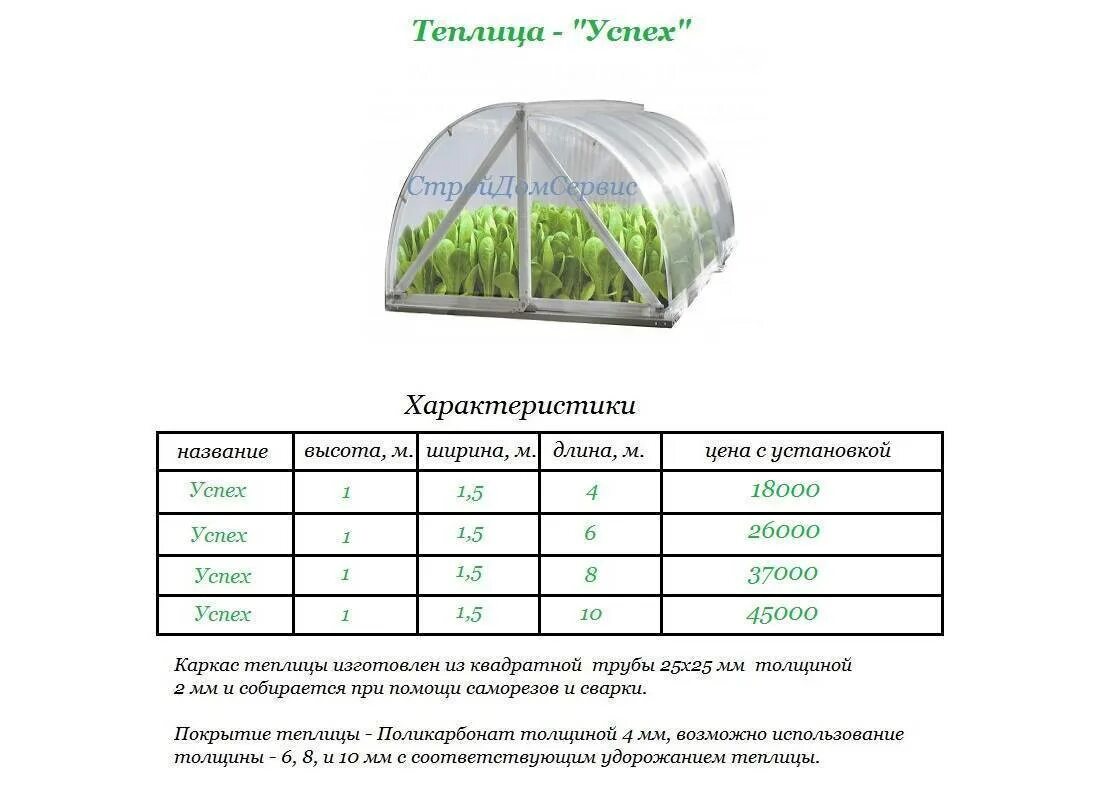 Толщина поликарбоната для теплицы как выбрать. Длина листа поликарбоната для теплицы 6 на 3. Размер листа поликарбоната для теплиц 6м. Ширина листа поликарбоната для теплицы. Размер поликарбоната листа для теплиц стандартный.