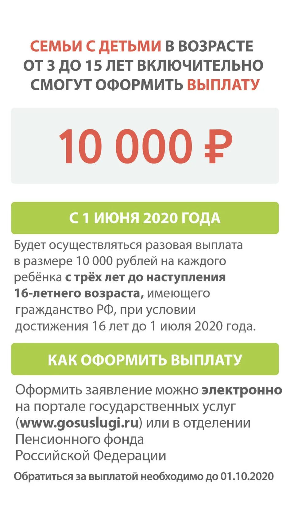 Выплата по 100000 в 2024 году. Выплаты семьям с детьми от 3 до 16 лет. Выплаты на детей до 16. Детские пособия от 0 до 16 лет. Выплаты семьям с детьми до 3 лет.