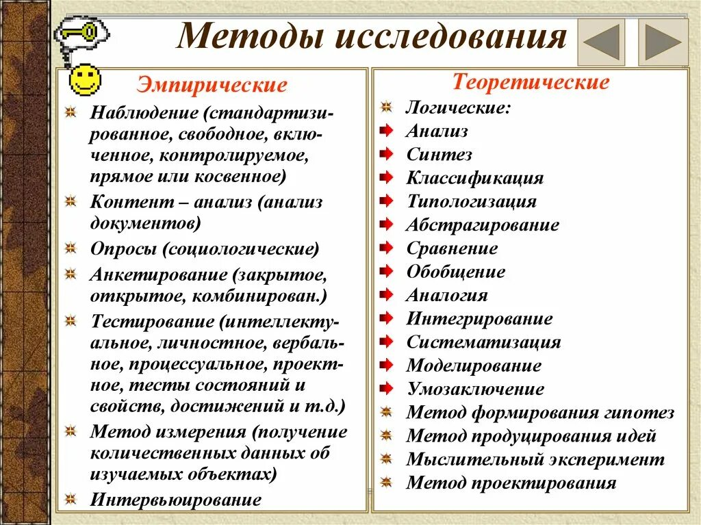 Эмпирико-теоретические методы исследования. Эмпирические методы исследования. Теоретические методы исследования примеры. Методы исследования теоретические и эмпирические примеры.