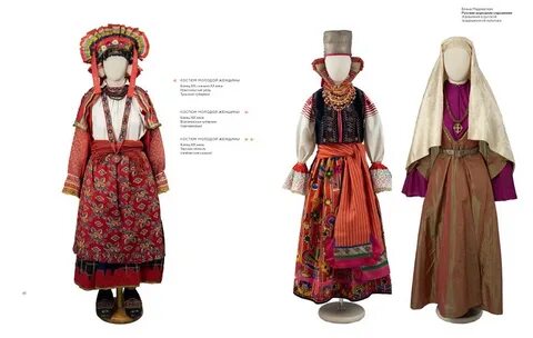 Комплекс народного костюма