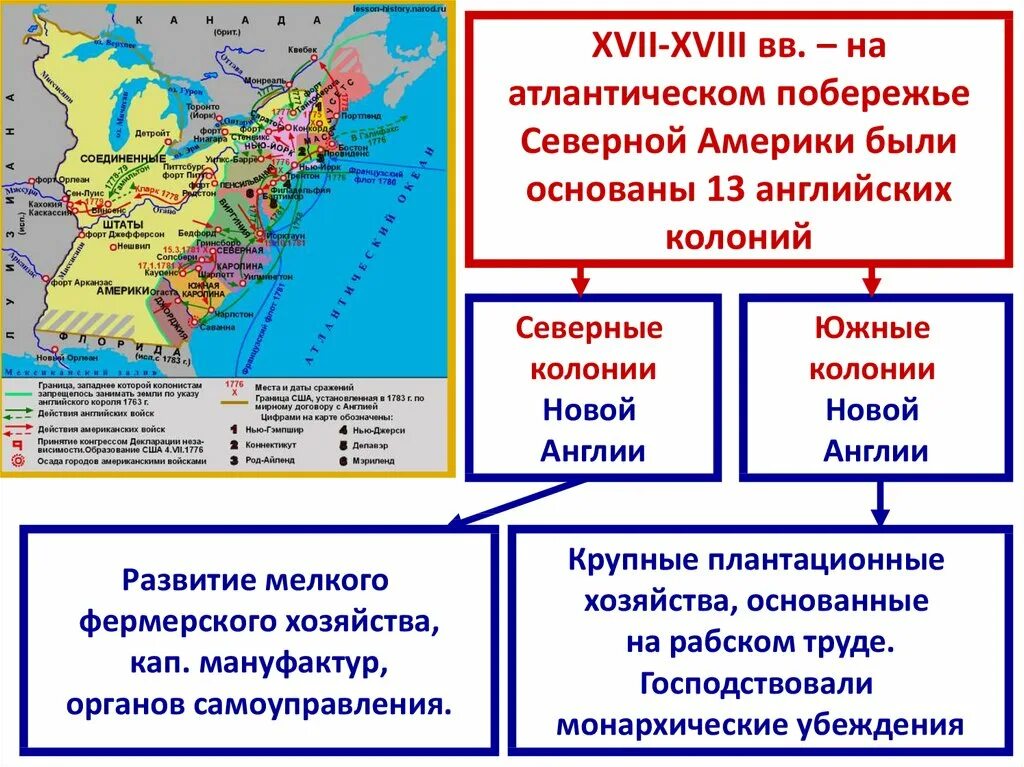 Главные достижения англо саксонской америки. Английские колонии в Северной Америке 18 век. Колонии Англии в Северной Америке 17 век. Колонии Англии в Северной Америке в 18 веке. Северные колонии Англии в Америке 18 век.