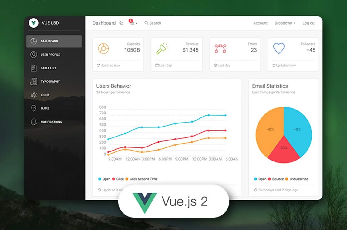 Дашборд. Vue dashboard. Vue js dashboard. Блэк дашборд. Vue click