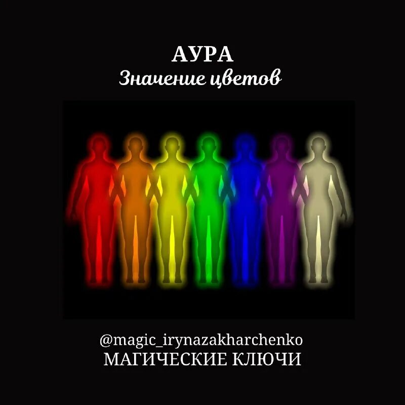 Цвет ауры по дате рождения. Цвет ауры. Цвет вашей ауры. Аура человека цвета. Как узнать какая у тебя аура.