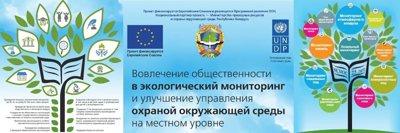 Республиканский центр краеведения и экологии республики беларусь. Экологический мониторинг. Мониторинг это в экологии. Экологический мониторинг.защита окружающей среды. Мониторинг экологической среды.