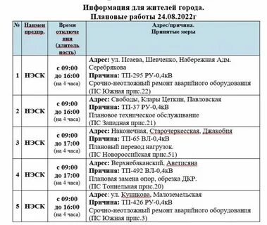 Отключение света в новороссийске