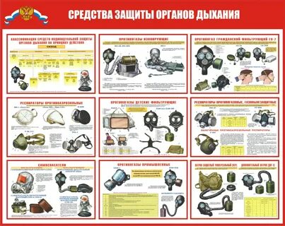Средство плакат