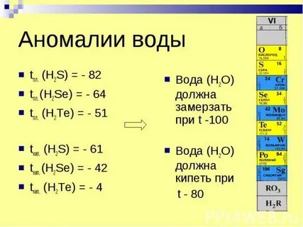Литий имеет самые высокие tпл и tкип
