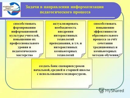 Дополнительное образование способствует формированию
