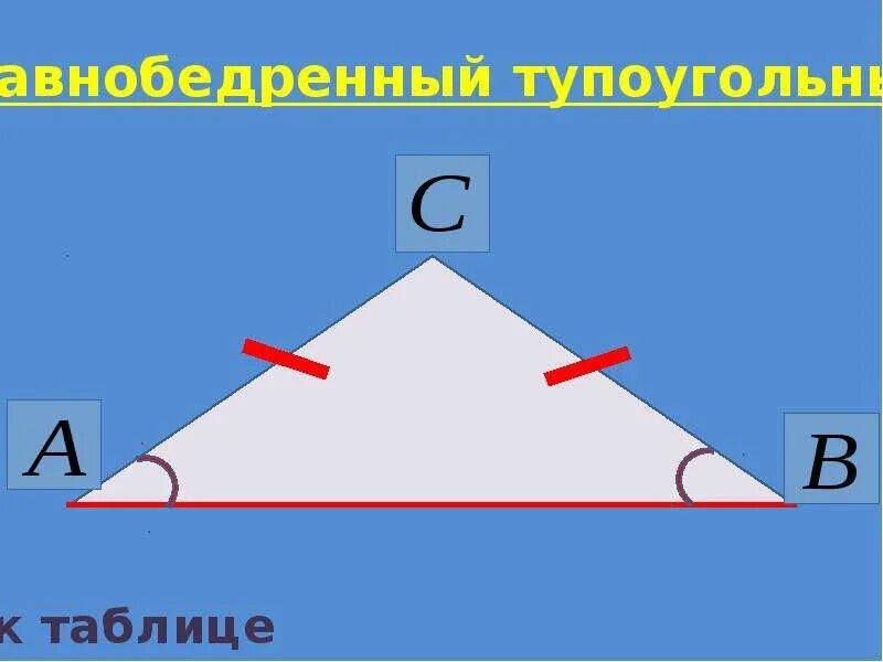 Равнобедренный тупоугольный треугольник. Начерти равнобедренный тупоугольный треугольник. Как построить равнобедренный тупоугольный треугольник. Равноьедренный тупоуголтный треугол. Может ли тупоугольный треугольник быть равнобедренным