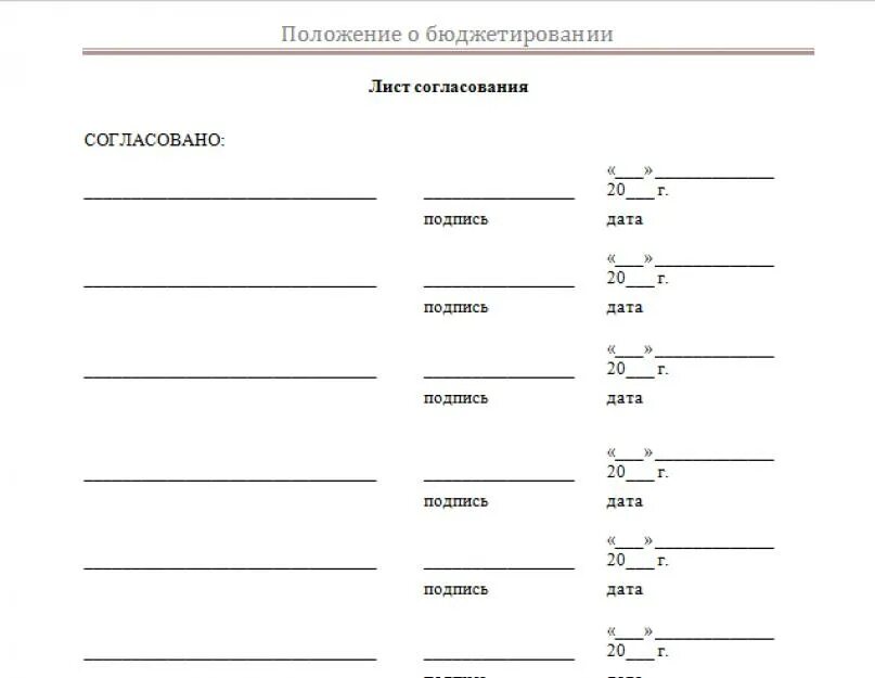 Подпись согласовано. Дата подпись. Дата подпись образец. Согласовано Дата подпись. Дата подпись расшифровка.