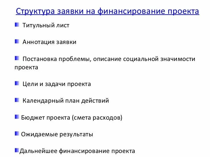 Как подготовить проект. Часть 2 - презентация онлайн