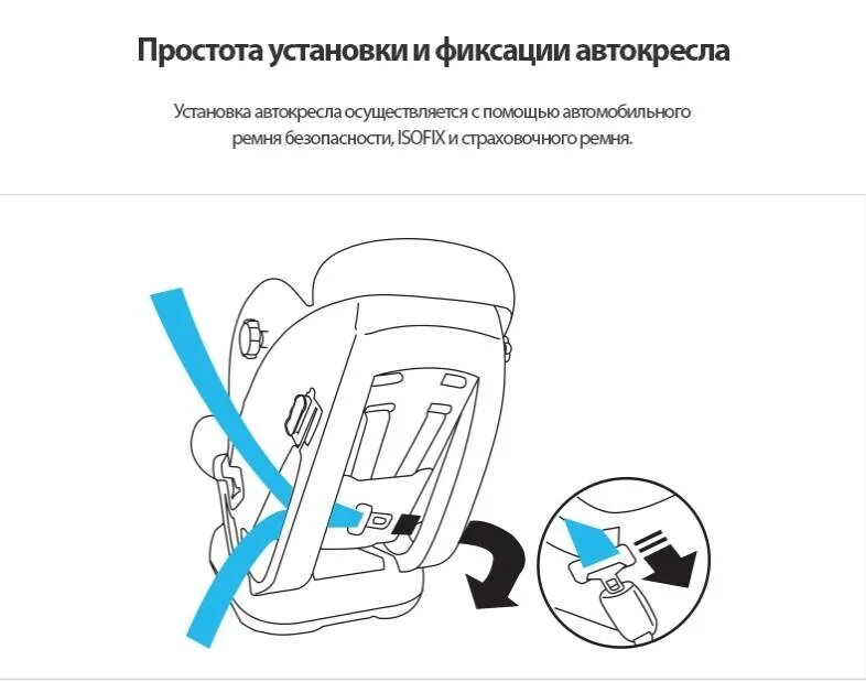 Как увеличить ремни на детском автокресле. Сборка детского кресла после стирки. как собирается детское автокресло. как собрать детское автокресло после стирки. детское кресло автомобильное как собрать ремни после стирки.