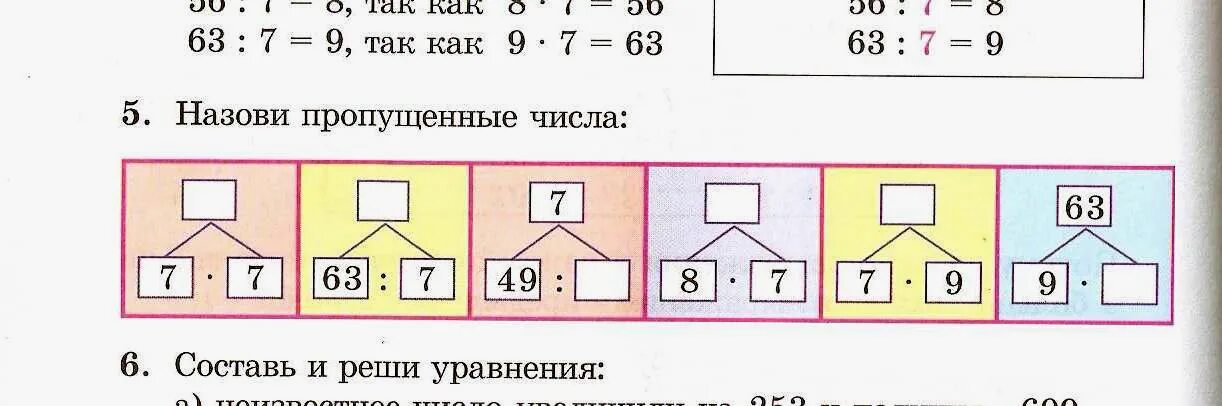 Таблица умножения в пределах 20. Урок математики.2 класс