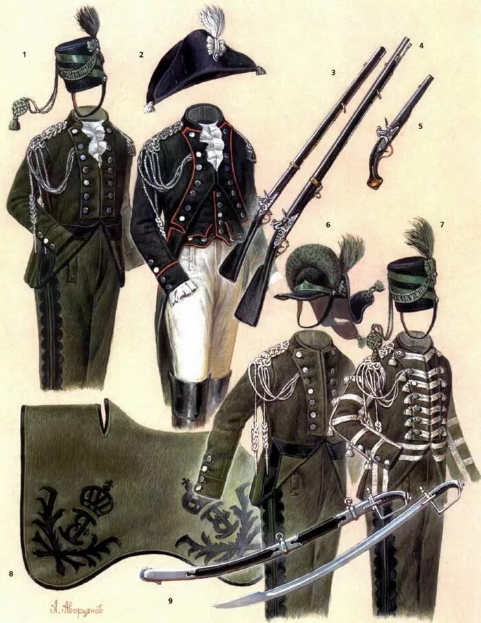 Егеря 1786. Форма егерей при екатерине фото. Форма егерей при екатерине фото. Форма егерей при екатерине фото. Егеря 1786.