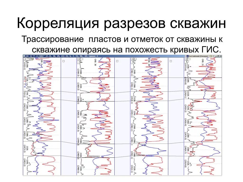 Региональная корреляция. Линейная и нелинейная корреляция. Корреляция скважин по данным гис. Методы корреляции разрезов скважин. Детальная корреляция разрезов скважин.