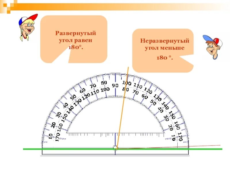 Сколько градусов развернутые. Угол равный 180 градусов как выглядит. неразвернутый угол. развёрнутый и неразвёрнутый угол. не развернутый угол.