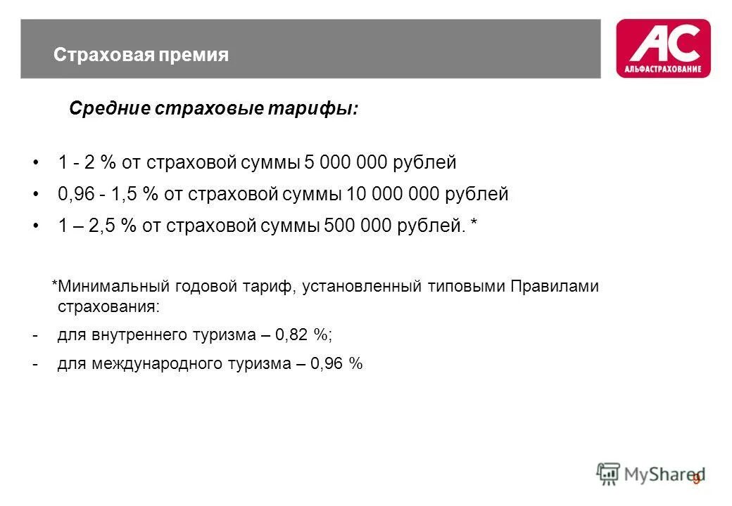 Что такое страховая премия по договору