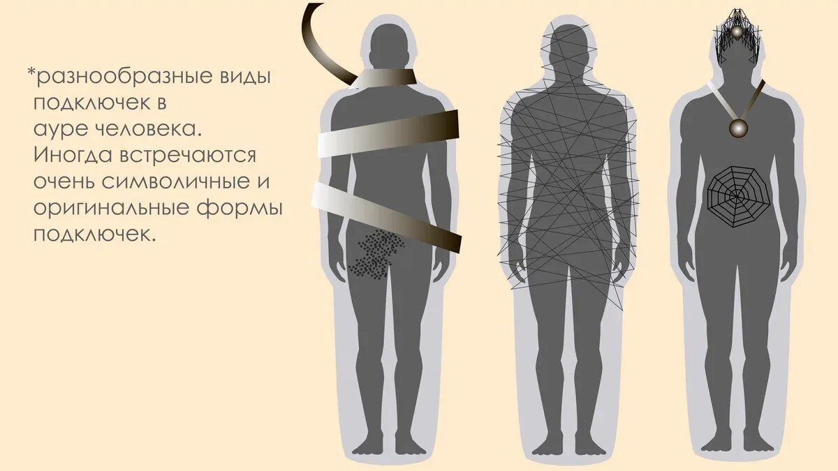 Энергетические подключки. Подключка биополе. Энергетические подключки к человеку. Подключка к человеку энергетическая. Привязка сущности