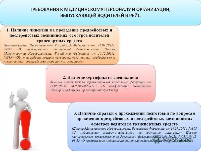 Предрейсовый медицинский осмотр тесты. Порядок проведения предрейсового медицинского осмотра. Порядок проведения предрейсовых медосмотров. Порядок проведения предрейсовых медицинских осмотров водителей. Алгоритм проведения предрейсового осмотра.