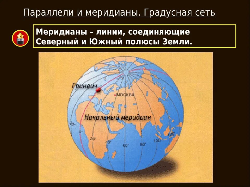 На карте полушарий найдите нулевой меридиан. Гринвичский и 180 меридианы. Нулевой Гринвичский Меридиан это в географии 5 класс. Меридианы Гринвичский Меридиан. Начальный Меридиан Гринвич.