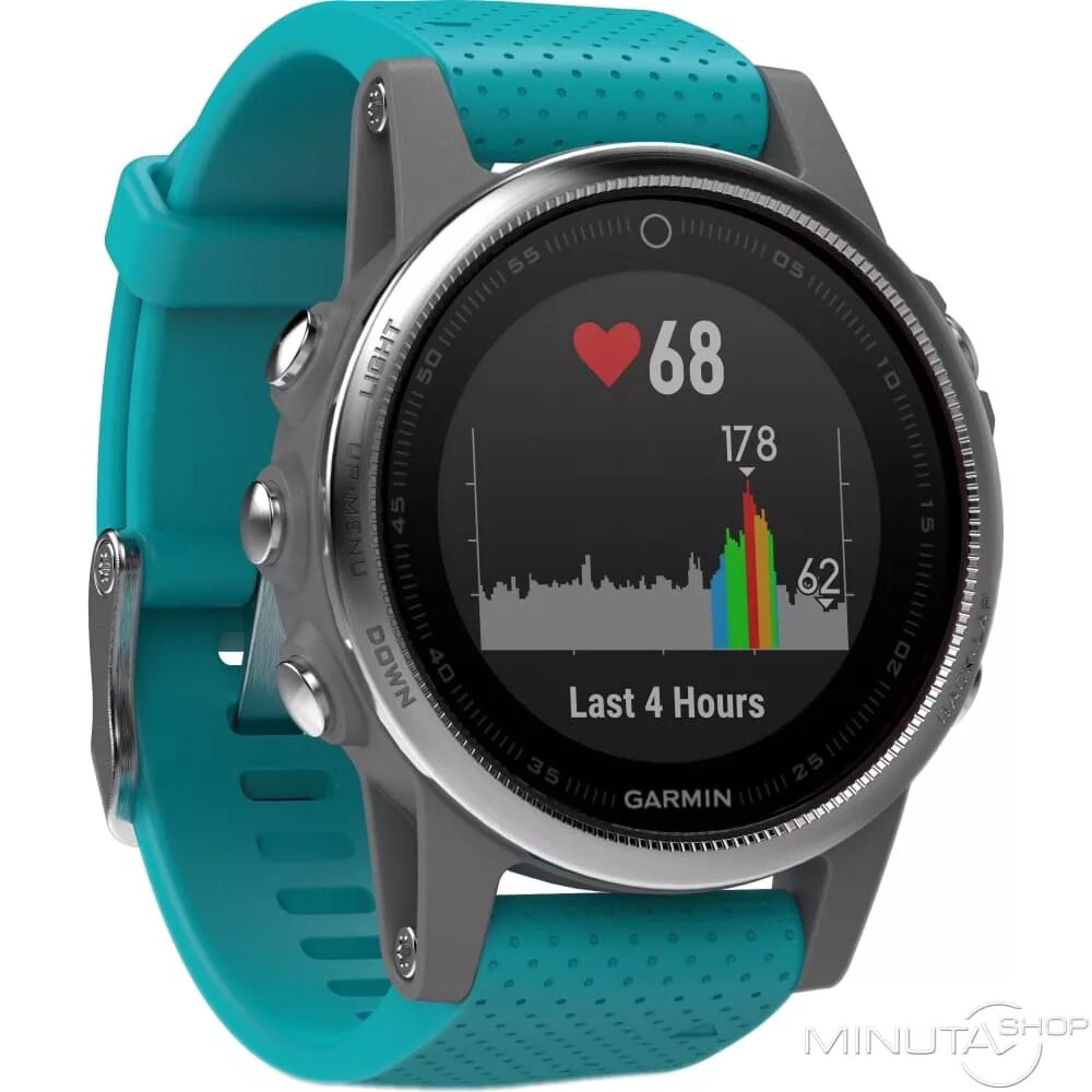 Гармин сапфир 5. Garmin fenix 5s. garmin fenix 5. гармин феникс 5 s. часы гармин феникс.