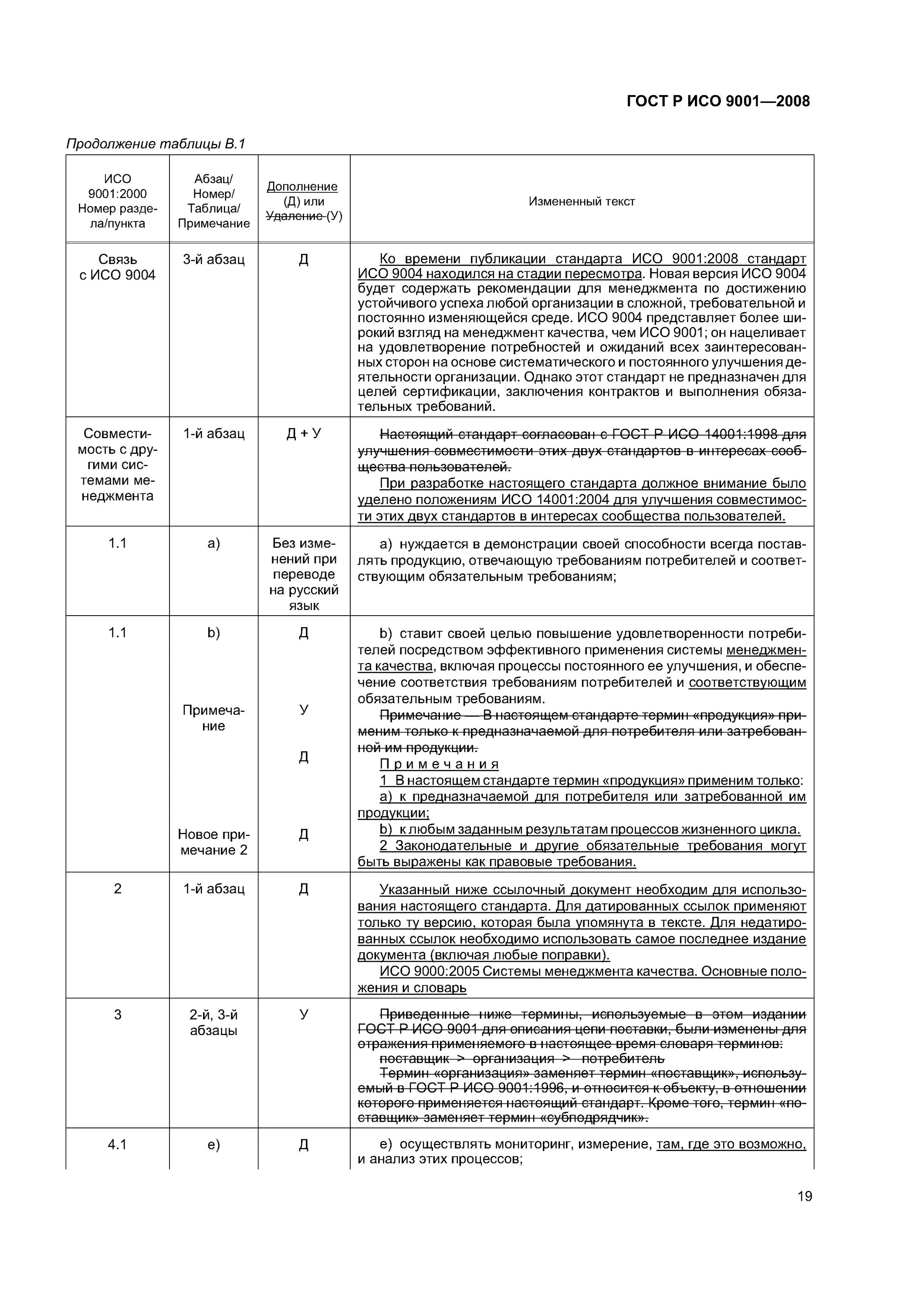 ГОСТ 9001 2008 система менеджмента и качества ИСО. Характеристика качества в ГОСТ Р ИСО 9001-2008. ГОСТ Р ИСО 9001-2008 системы менеджмента качества. ГОСТ Р ИСО 9001 требования к основным процессам. Гост качество данных