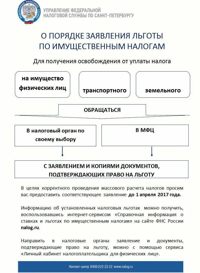 Налог на имущество. Льготы на имущество физ лиц. Налог на имущество физ лиц. Налоговые льготы по имуществу.