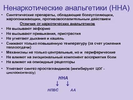 Механизм действия анальгетиков