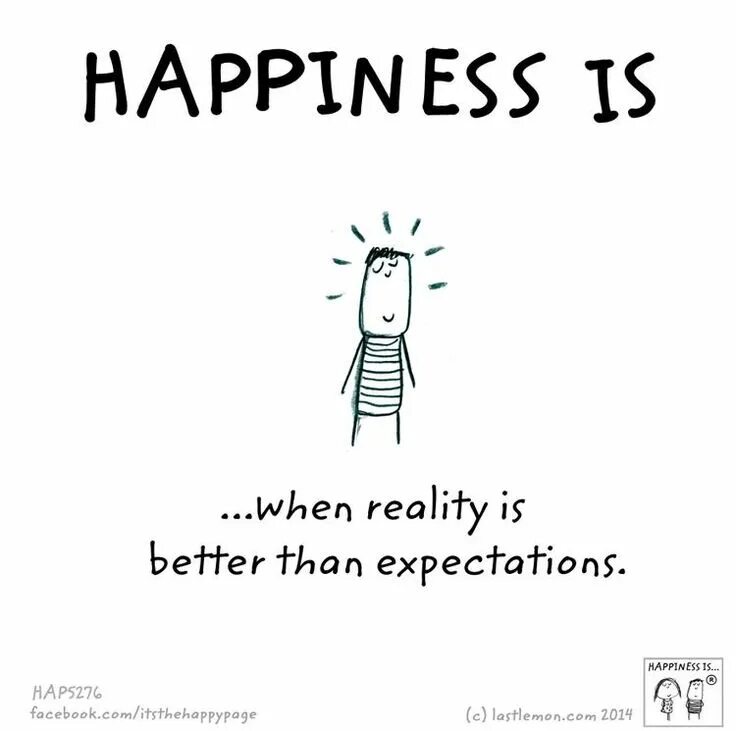 Happiness is considered. Открытка happiness is homemade. Happiness is. Happiness is. Happiness is considered.