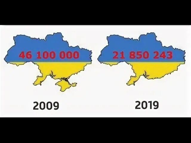 Площадь украины без крыма