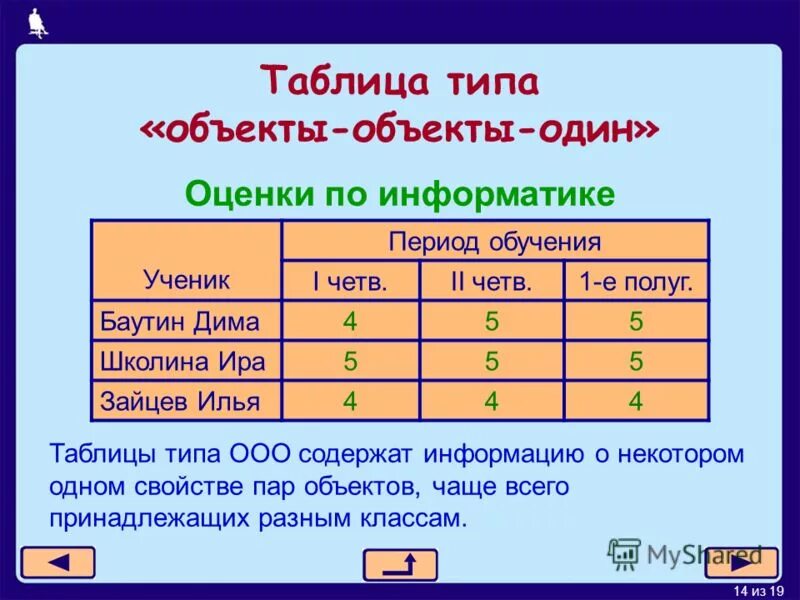 Программное обеспечение в составе оборудования