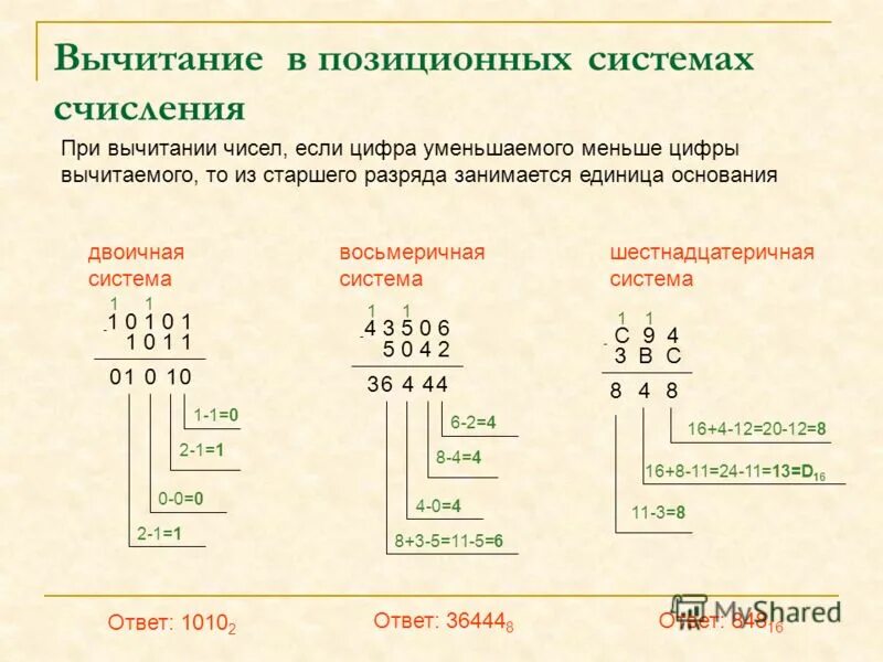 Разность чисел в шестнадцатеричной системе. Схема двоичной системы счисления. вычитание чисел в 8 системе счисления. как вычислить основание системы счисления. арифметика система счисления сложение и вычитание.