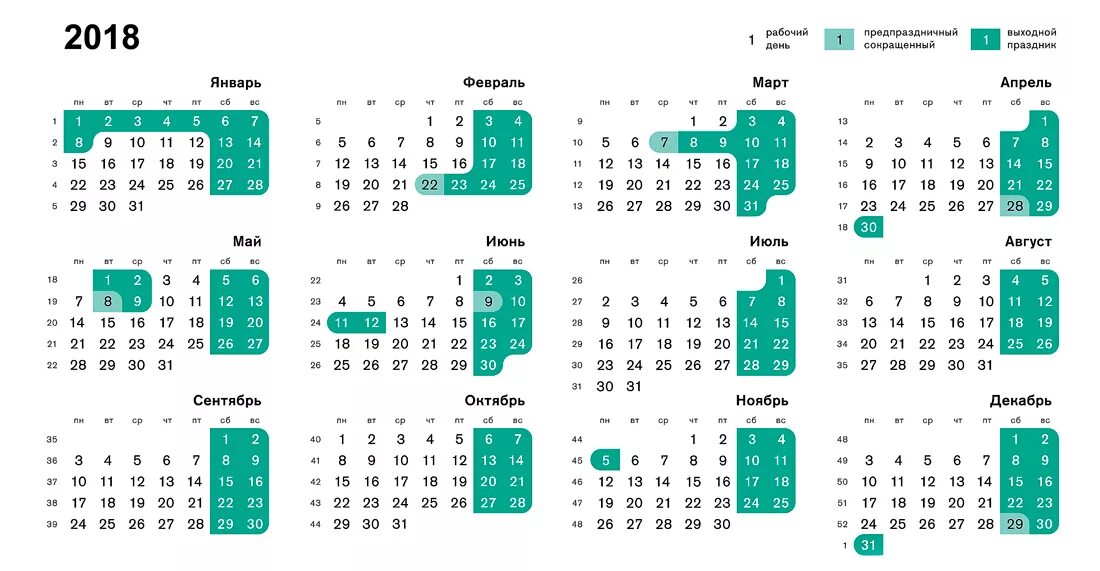 Календарь 2018 праздником. Календарь 2018г.по месяцам календарные дни. Производственный календарь 2018 года. Рабочие дни 2018. Производственный календарь на 2018 год с праздниками.