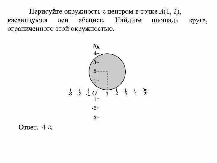 Окружность с центром в точке m. Центр окружности круга это. Окружность с центром в точке о. Решение задач с окружностью. Окружность с центром о касается сторон.