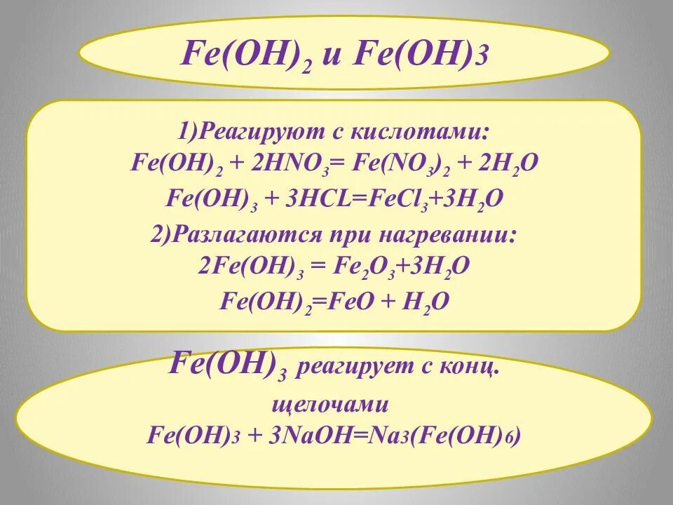 Feoh3 t. Fe Oh 2 hno3. Fe Oh 3 hno3. Fe Oh 3 HCL. Fe 2 (Oh)3 + hno2.