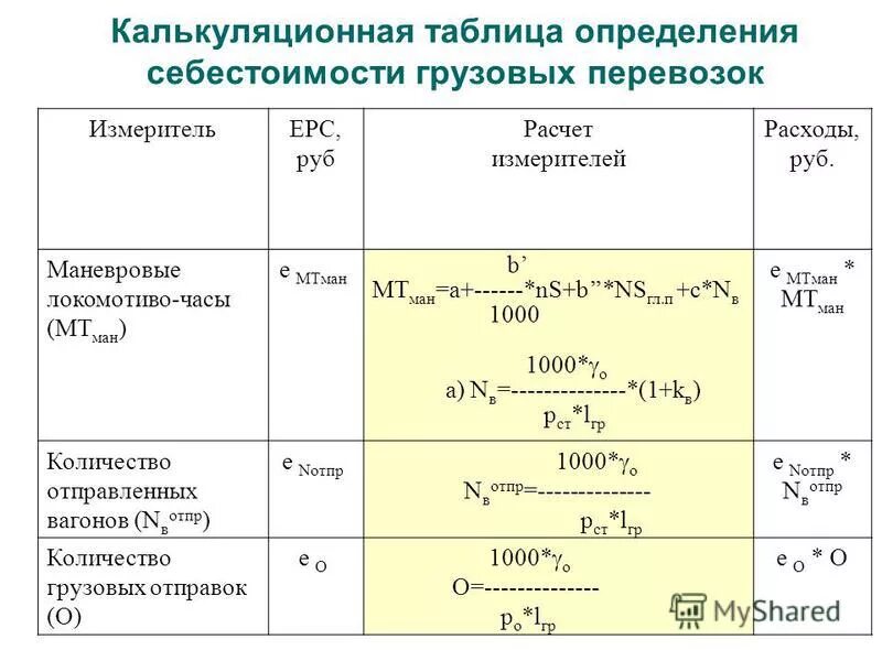 Тонно сутки. Тонно сутки. Тонно сутки. Тонно сутки. Тонно сутки.