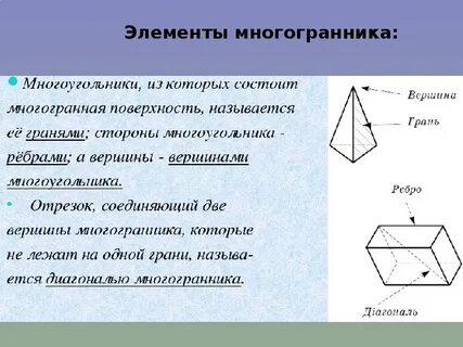 Ребрами многоугольника называются