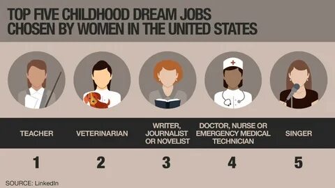 Сайт job отзывы