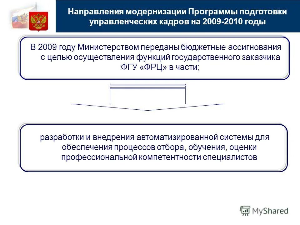 Как передать бюджетного учреждения