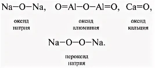 Оксид натрия какая формула. Графическая формула оксида натрия. Структурные формулы оксидов. Графические формулы оксидов. Молекулярные и графические формулы.