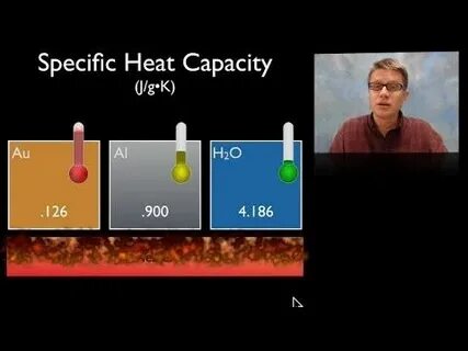 Slow heat