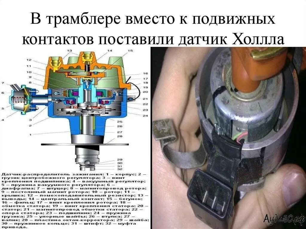 Зажигание датчик холла. Датчик холла на трамблер ваз 2106. датчик холла 2107 бесконтактное зажигание. трамблёр 2106 бесконтактный датчик холла. 2106 трамблёр датчик холла.