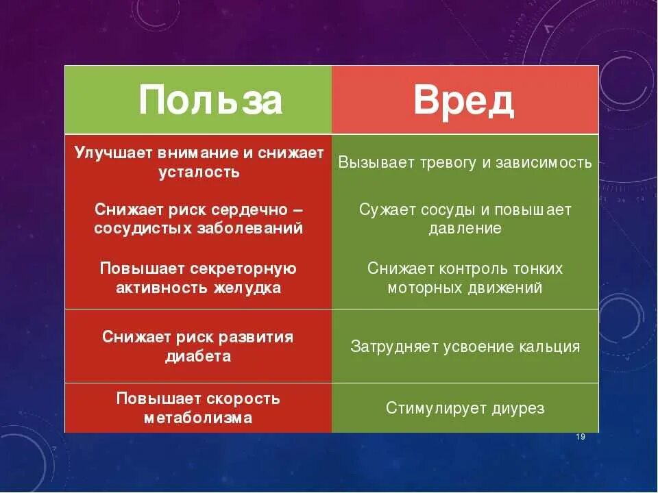 В каких случаях страх опасен для человека. Польза и вред. Страхи полезные и вредные. Эмоция ее польза и вред. Польза страха для человека.